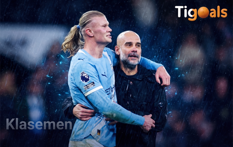 Pantau Klasemen Bola Tigoals Hari Ini: Terlengkap & Akurat